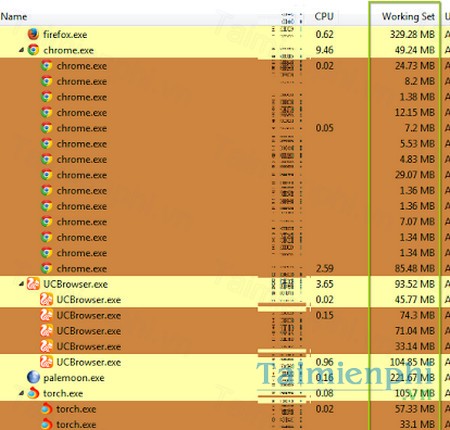 download all browsers memory